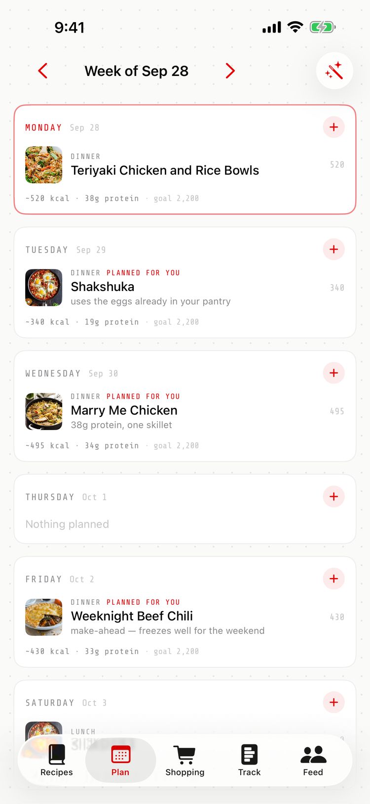 A week of dinners planned from your recipes